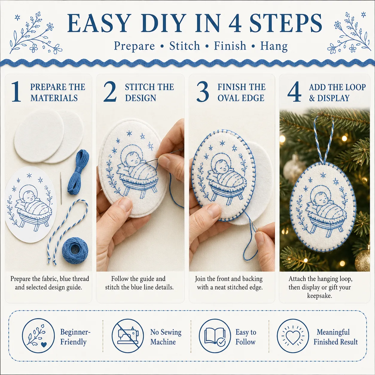 Four-step embroidered ornament assembly process