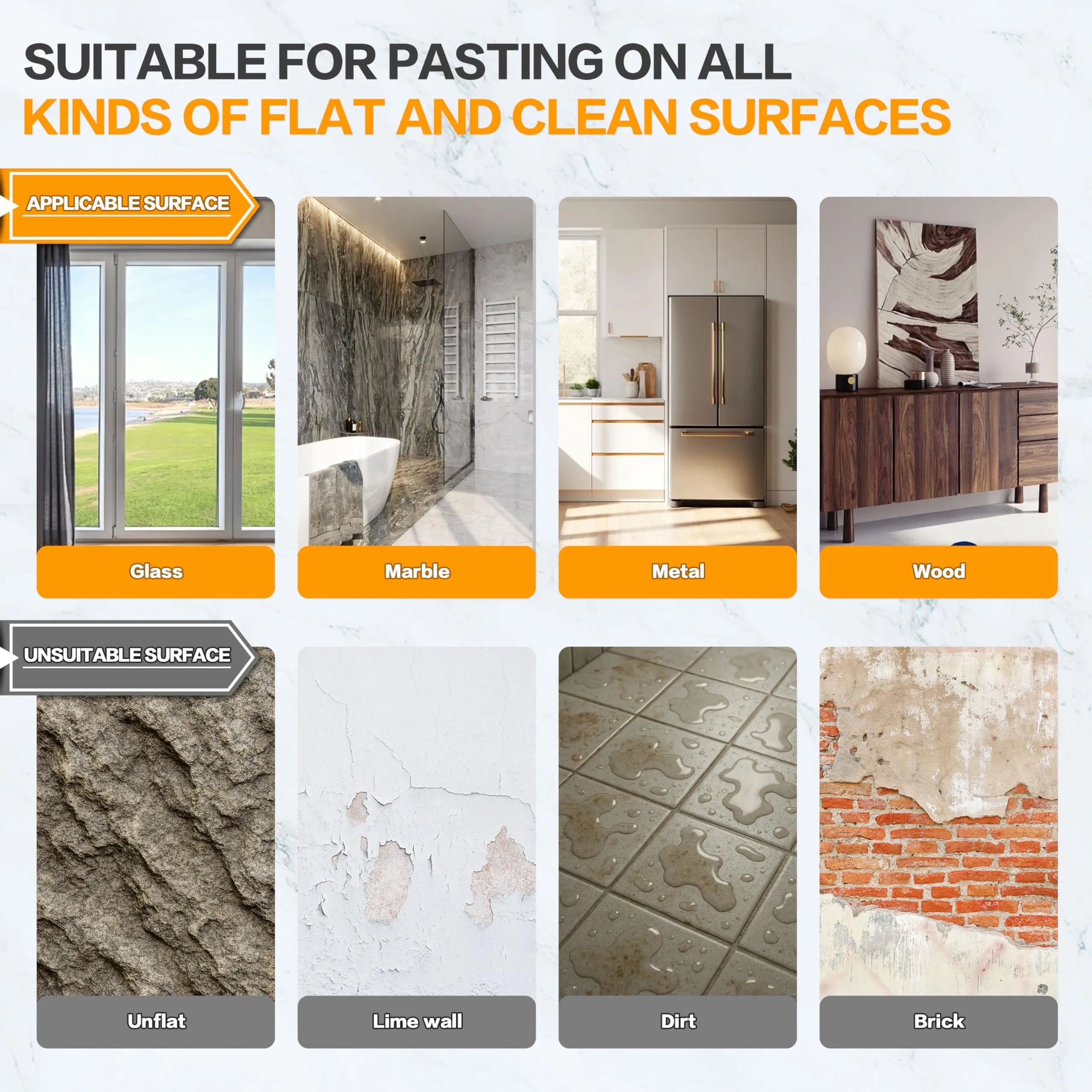 Applicable and Unsuitable Surfaces Chart