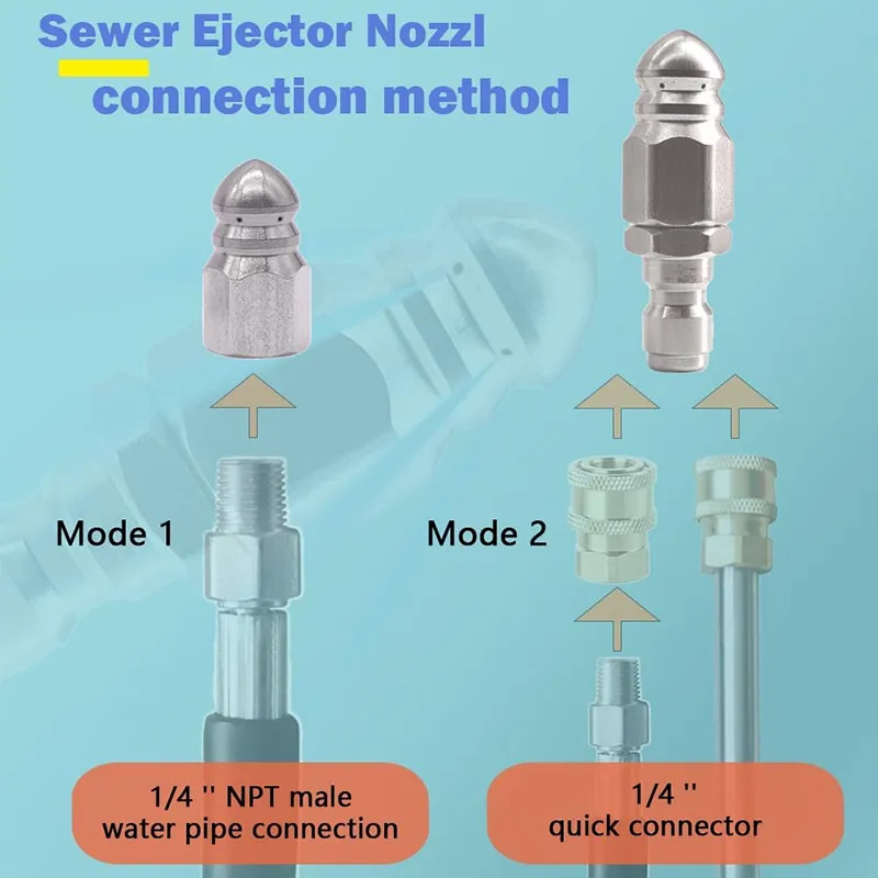 Nozzle connection diagram showing quick connector assembly