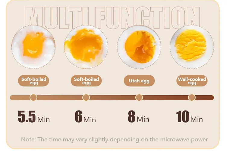 Microwave egg cooker specifications