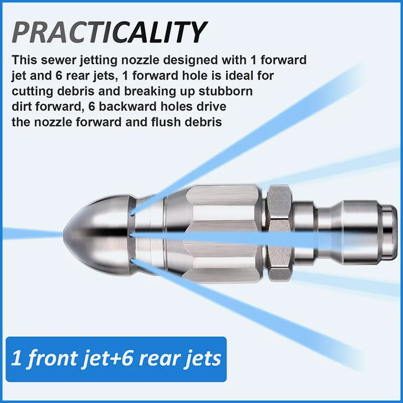 Diagram of one forward jet and six rear jets
